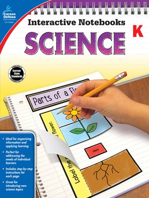cover image of Science, Grade K